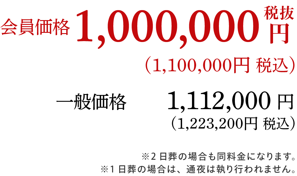 1,000,000円(税抜)