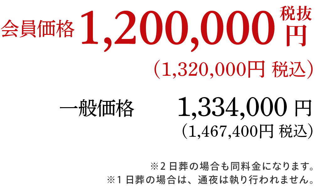 1,050,000円(税抜)