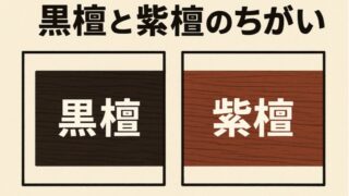 長方形 黒色 紫檀材の彫刻プレート 国産 摺り漆仕上げ 仏具付 本紫檀仏壇 仏王16号 書